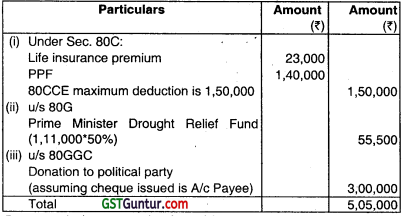 Computation of Total Income and Tax Payable – CA Inter Tax Question Bank 121