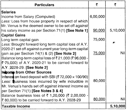 Computation of Total Income and Tax Payable – CA Inter Tax Question Bank 126