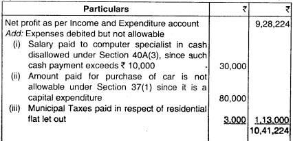 Computation of Total Income and Tax Payable – CA Inter Tax Question Bank 40