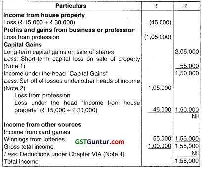 Computation of Total Income and Tax Payable – CA Inter Tax Question Bank 60