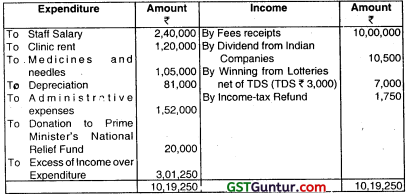 Computation of Total Income and Tax Payable – CA Inter Tax Question Bank 61