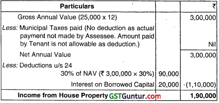 Computation of Total Income and Tax Payable – CA Inter Tax Question Bank 70
