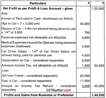 Computation of Total Income and Tax Payable – CA Inter Tax Question Bank 71