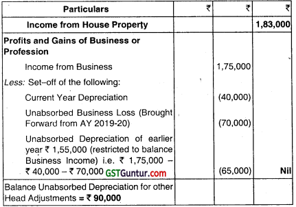 Computation of Total Income and Tax Payable – CA Inter Tax Question Bank 75