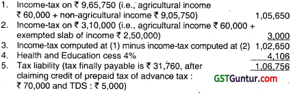 Computation of Total Income and Tax Payable – CA Inter Tax Question Bank 8