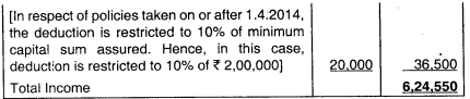Computation of Total Income and Tax Payable – CA Inter Tax Question Bank 81