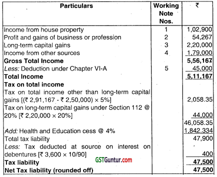 Computation of Total Income and Tax Payable – CA Inter Tax Question Bank 84