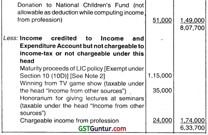 Computation of Total Income and Tax Payable – CA Inter Tax Question Bank 92