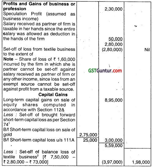 Computation of Total Income and Tax Payable – CA Inter Tax Question Bank Q 14