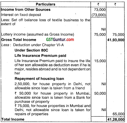 Computation of Total Income and Tax Payable – CA Inter Tax Question Bank Q 15