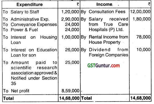 Computation of Total Income and Tax Payable – CA Inter Tax Question Bank Q 17