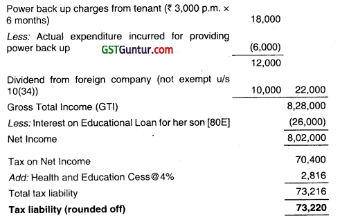Computation of Total Income and Tax Payable – CA Inter Tax Question Bank Q 22