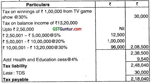 Computation of Total Income and Tax Payable – CA Inter Tax Question Bank Q 3
