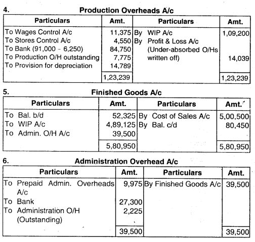 Cost Accounting System - CA Inter Costing Question Bank 35