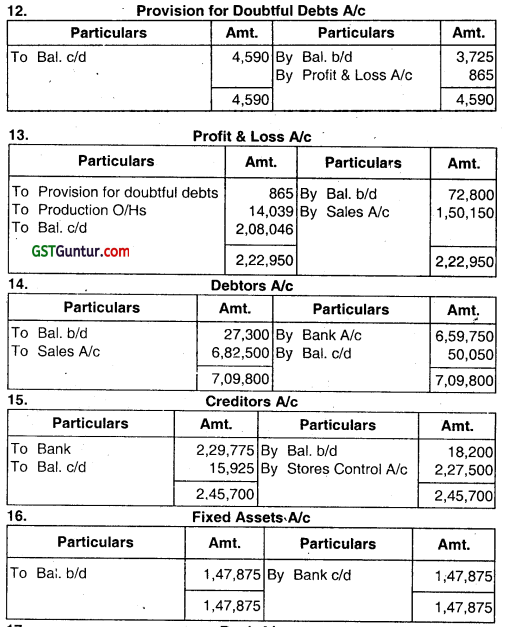 Cost Accounting System - CA Inter Costing Question Bank 37