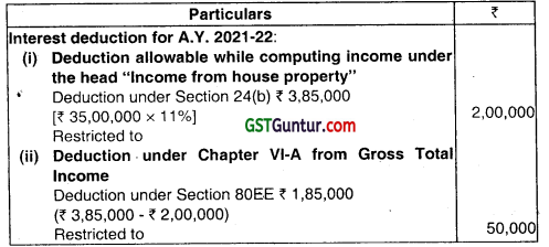 Deductions from Gross Total Income – CA Inter Tax Question Bank 16
