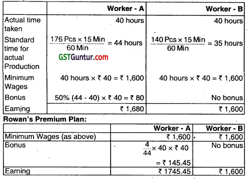 Employee Cost and Direct Expenses - CA Inter Costing Question Bank 30
