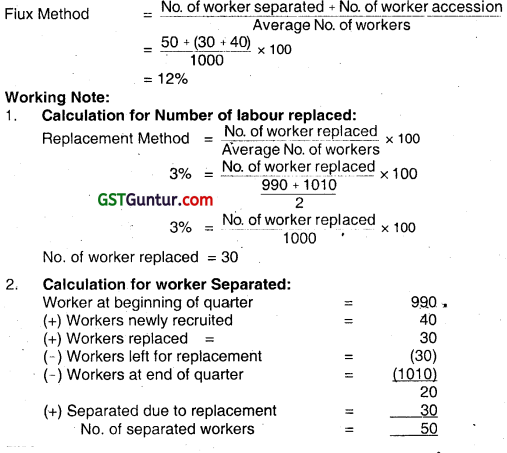 Employee Cost and Direct Expenses - CA Inter Costing Question Bank 39