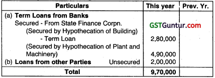 Financial Statements of Companies - CA Inter Accounts Question Bank 33
