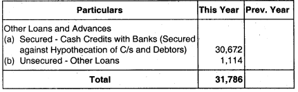 Financial Statements of Companies - CA Inter Accounts Question Bank 78