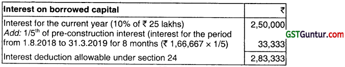 Income from House Property – CA Inter Tax Question Bank 7