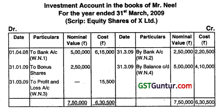 Investment Accounts - CA Inter Accounts Question Bank 2
