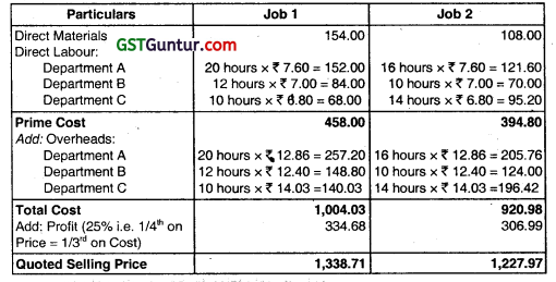 Job and Contract Costing - CA Inter Costing Question Bank 10