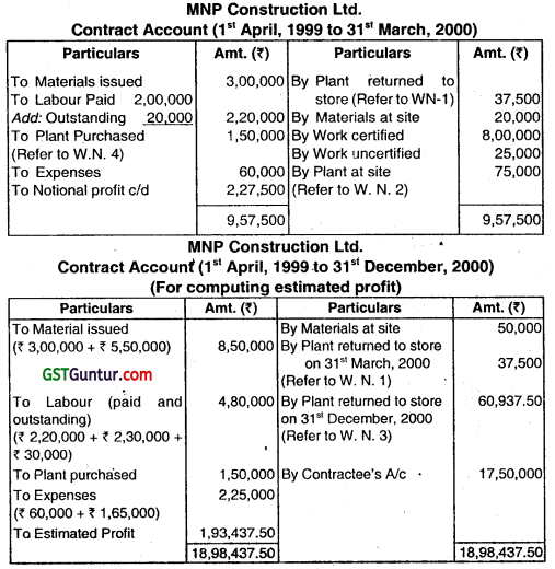 Job and Contract Costing - CA Inter Costing Question Bank 15
