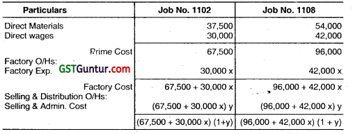 Job and Contract Costing - CA Inter Costing Question Bank 2
