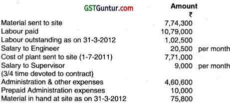 Job and Contract Costing - CA Inter Costing Question Bank 31
