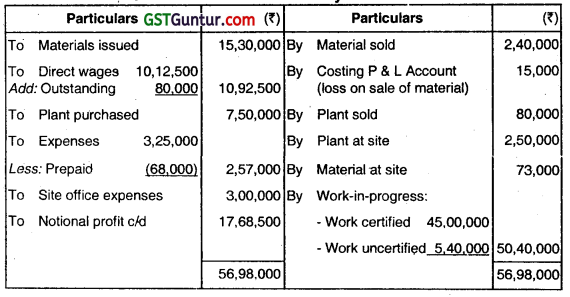 Job and Contract Costing - CA Inter Costing Question Bank 39