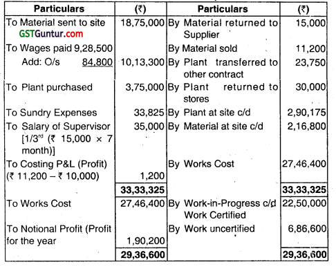 Job and Contract Costing - CA Inter Costing Question Bank 46