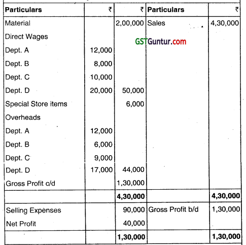 Job and Contract Costing - CA Inter Costing Question Bank 6