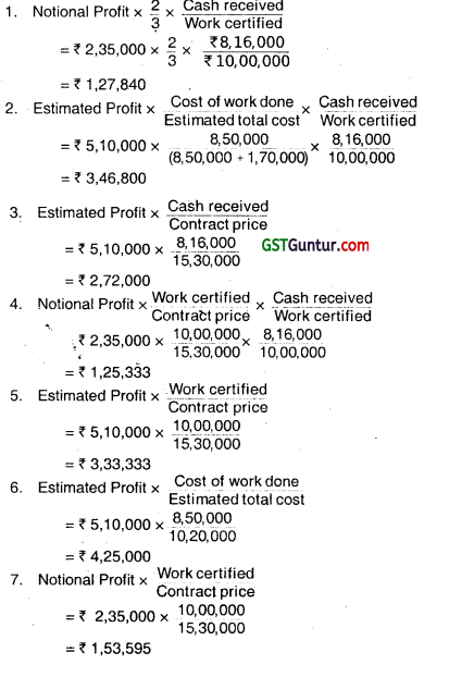 Job and Contract Costing - CA Inter Costing Question Bank 61