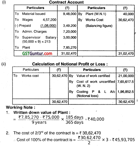 Job and Contract Costing - CA Inter Costing Question Bank 62