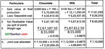Joint Products and By Products – CA Inter Costing Question Bank 15