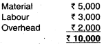 Joint Products and By Products – CA Inter Costing Question Bank 49