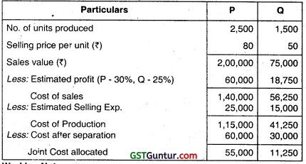 Joint Products and By Products – CA Inter Costing Question Bank 53