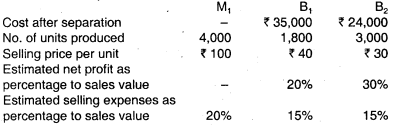 Joint Products and By Products – CA Inter Costing Question Bank 71