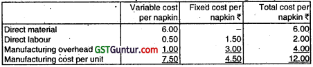 Marginal Costing – CA Inter Costing Question Bank 10