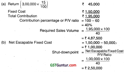 Marginal Costing – CA Inter Costing Question Bank 113