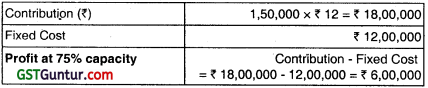 Marginal Costing – CA Inter Costing Question Bank 115