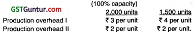 Marginal Costing – CA Inter Costing Question Bank 39
