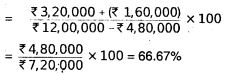 Marginal Costing – CA Inter Costing Question Bank 43