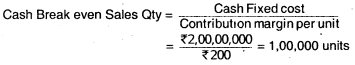 Marginal Costing – CA Inter Costing Question Bank 52