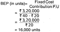 Marginal Costing – CA Inter Costing Question Bank 58