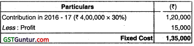 Marginal Costing – CA Inter Costing Question Bank 60