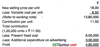 Marginal Costing – CA Inter Costing Question Bank 67