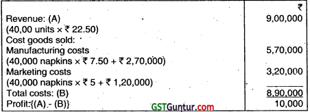 Marginal Costing – CA Inter Costing Question Bank 9