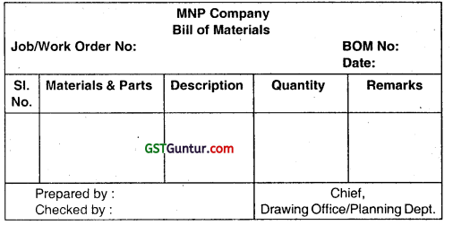 Material Cost - CA Inter Costing Question Bank 1